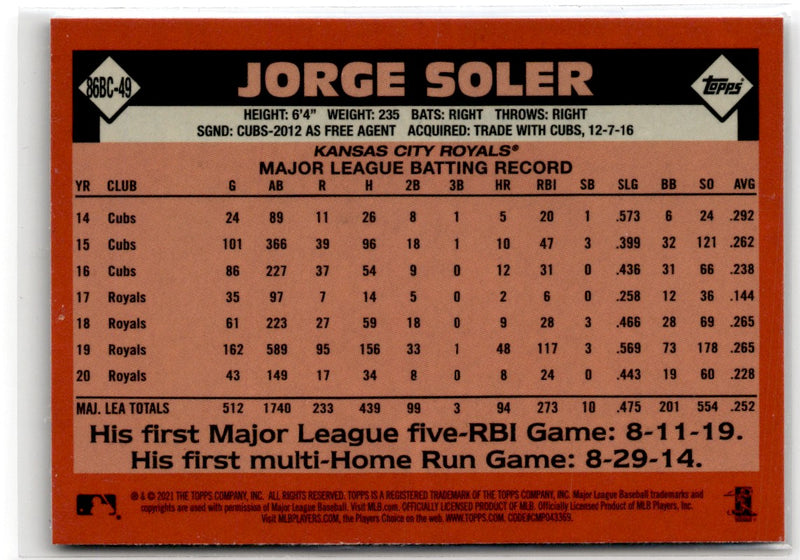 2021 Topps 1986 Chrome Jorge Soler