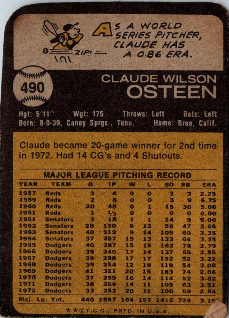 1973 O-Pee-Chee Claude Osteen