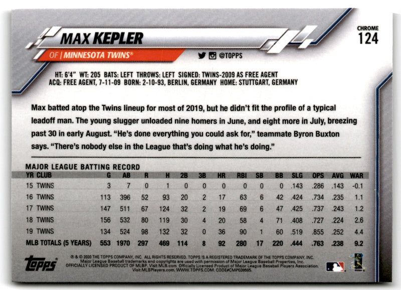 2020 Topps Chrome Max Kepler