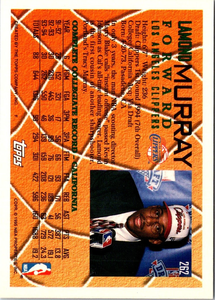 1994 Topps Lamond Murray