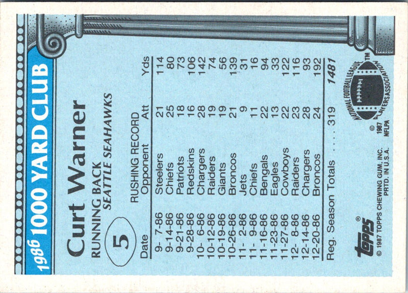 1987 Topps 1000 Yard Club Curt Warner