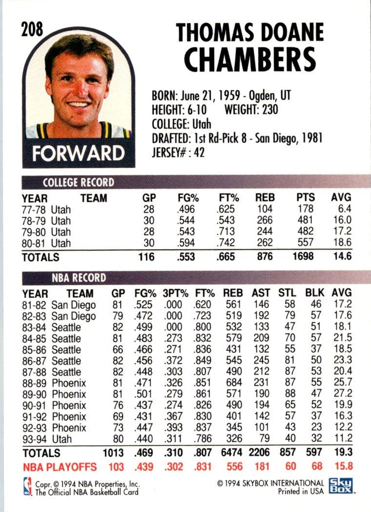 1994 Hoops Tom Chambers