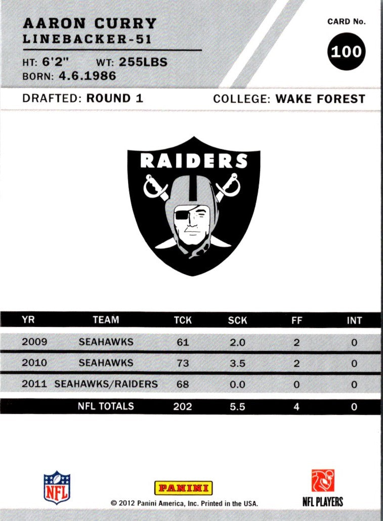 2012 Score Aaron Curry