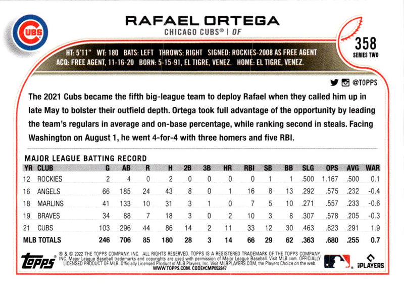 2022 Topps Rafael Ortega