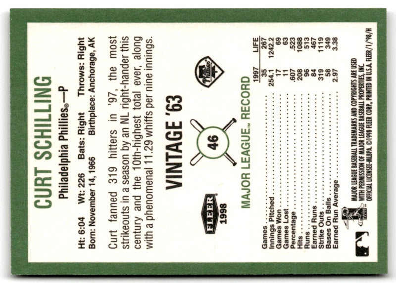 1998 Philadelphia Phillies Photocards Curt Schilling