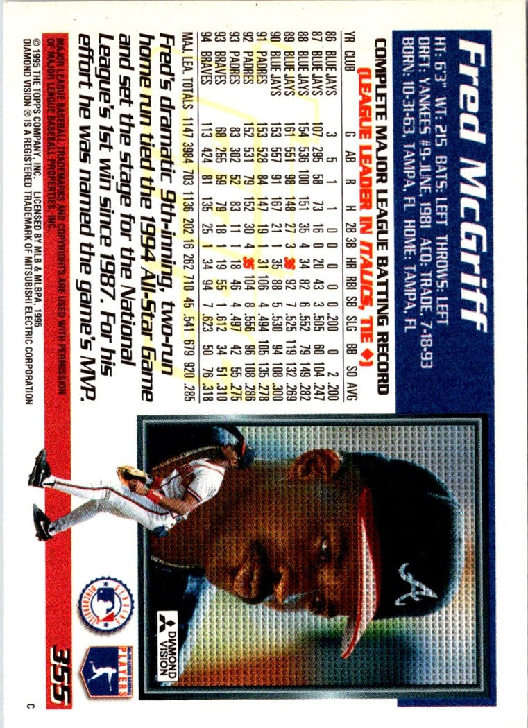 1995 Topps Opening Day Fred McGriff