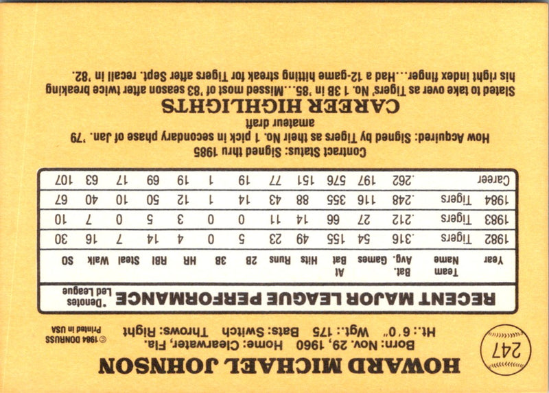 1985 Donruss Howard Johnson