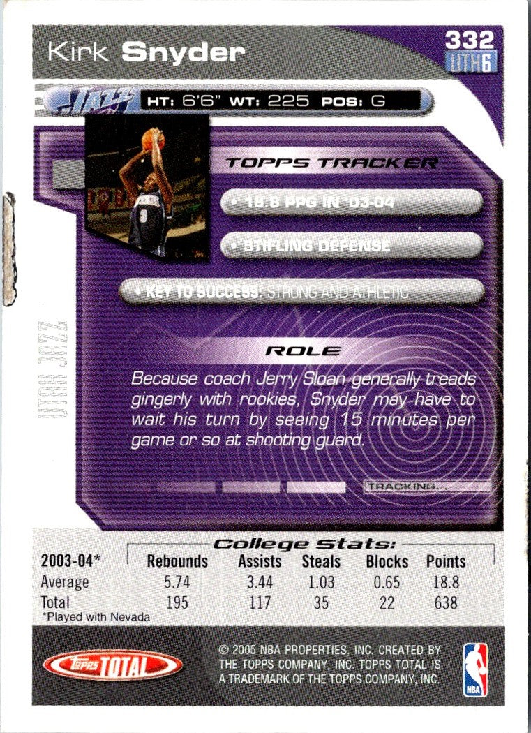 2004 Topps Total Kirk Snyder
