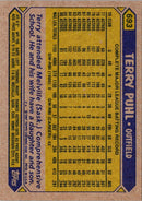 1987 Topps Terry Puhl