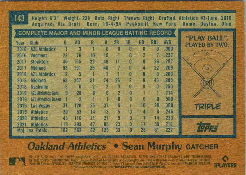 2021 Topps Oakland Athletics