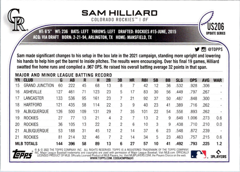 2022 Topps Update Sam Hilliard