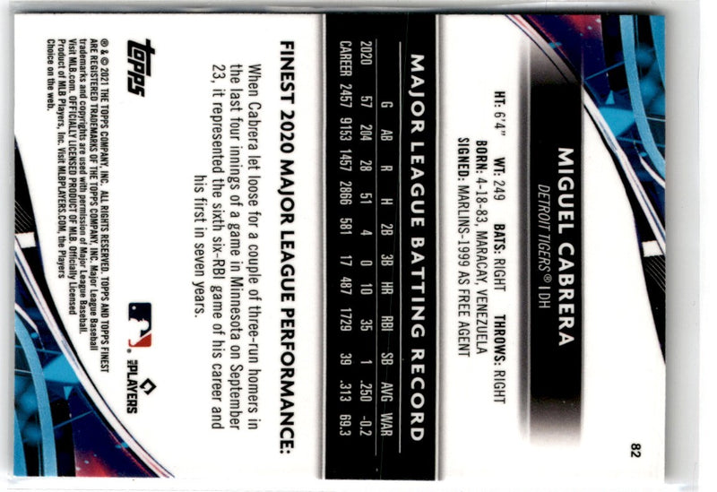 2021 Topps Now Miguel Cabrera