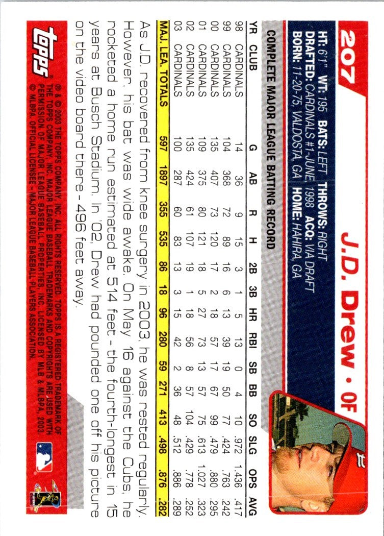 2004 Topps J.D. Drew