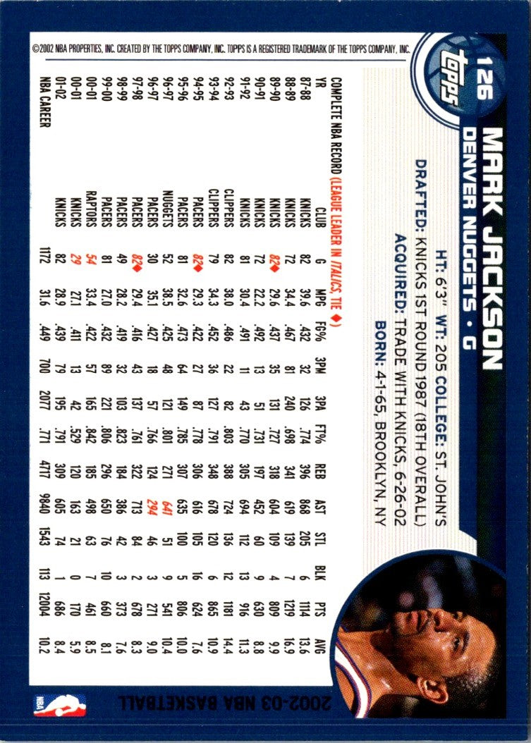 2002 Topps Mark Jackson