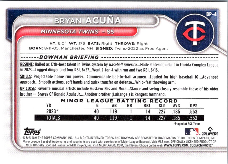 2024 Bowman Prospects Bryan Acuna