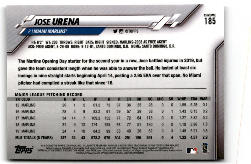 2020 Topps Chrome Jose Urena