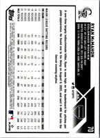 2024 Topps Heritage Ryan McMahon #12