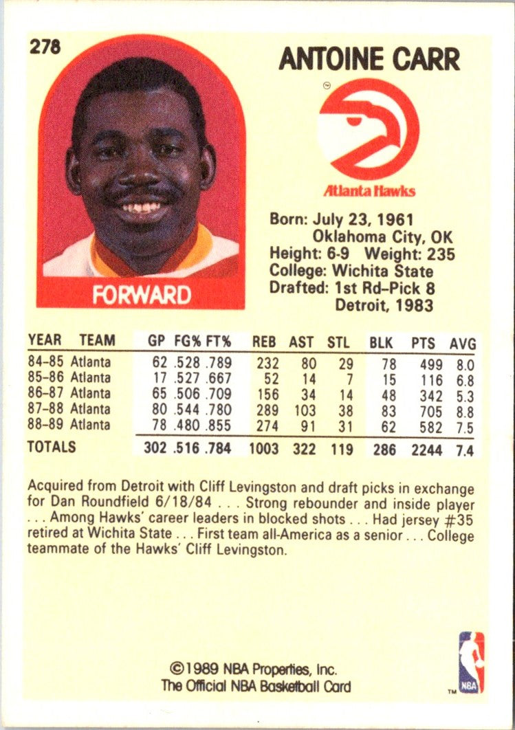 1989 Hoops Antoine Carr