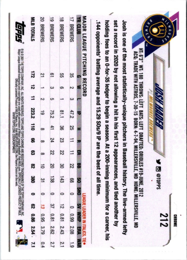 2021 Topps Chrome Josh Hader