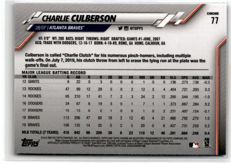 2020 Topps Chrome Sapphire Edition Charlie Culberson