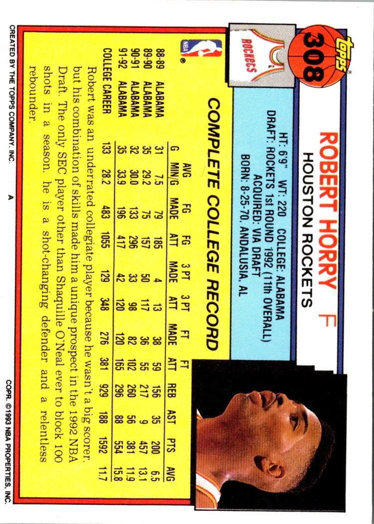 1992 Topps Robert Horry