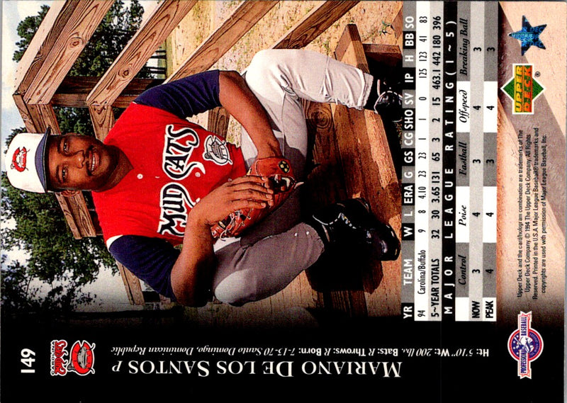 1994 Upper Deck Bobby Brown