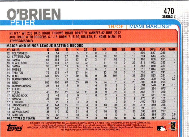 2019 Topps Miami Marlins Peter O'Brien