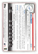 2020 Bowman Cody Bellinger