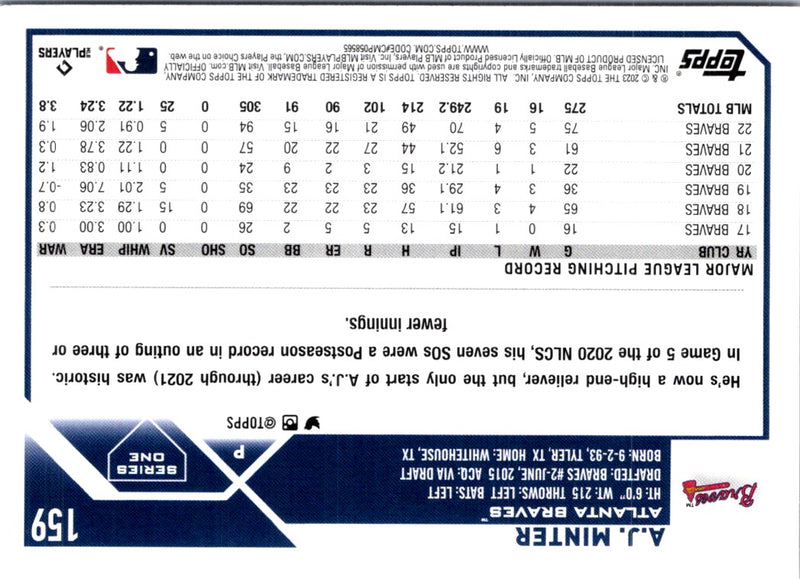 2023 Topps A.J. Minter