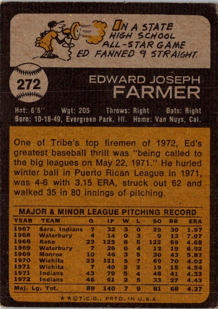 1973 O-Pee-Chee Ed Farmer