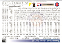 1997 Score Sammy Sosa #244