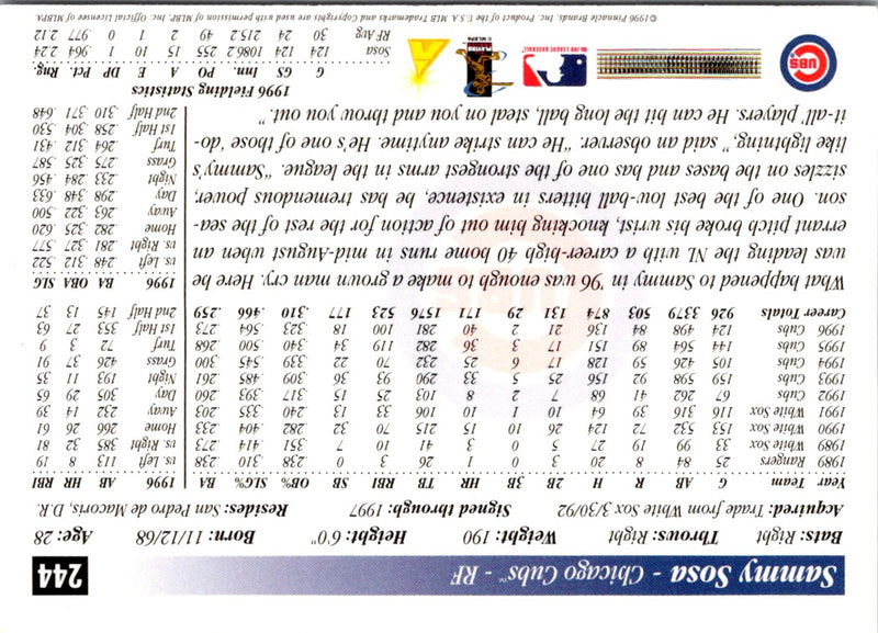 1997 Score Sammy Sosa