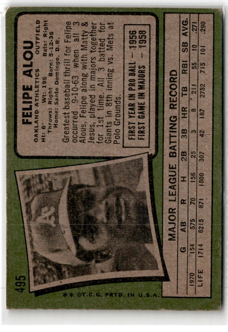 1971 Topps Felipe Alou