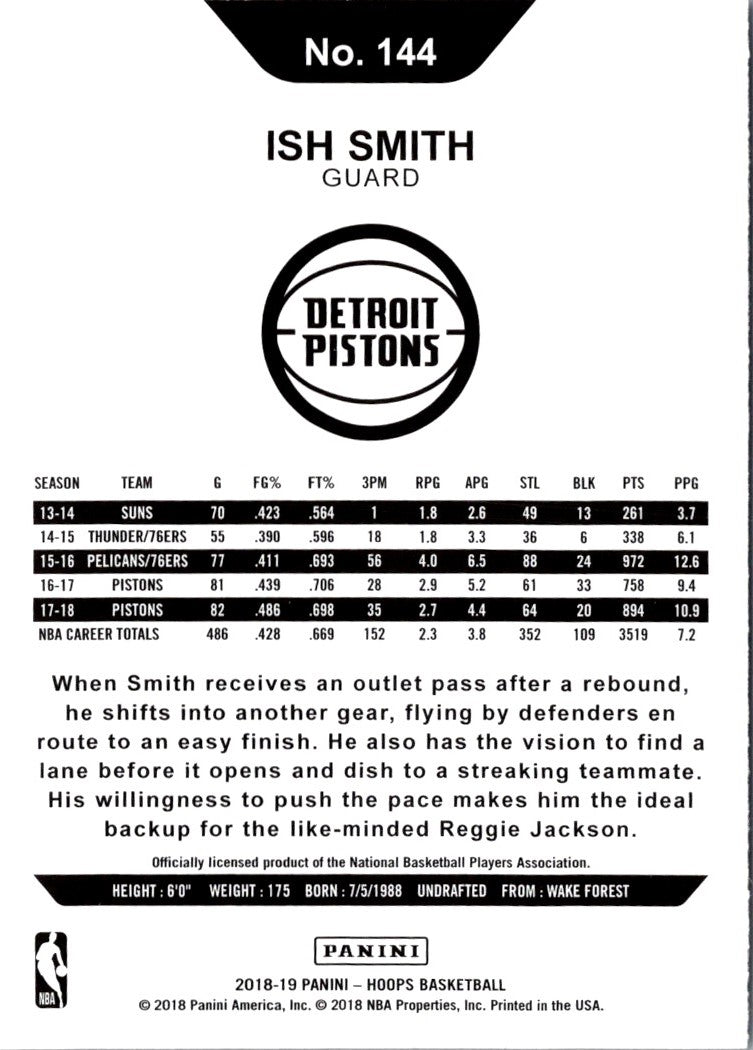 2018 Hoops Ish Smith