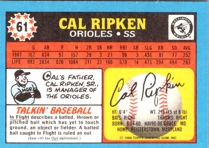 1988 Topps Mark Knudson