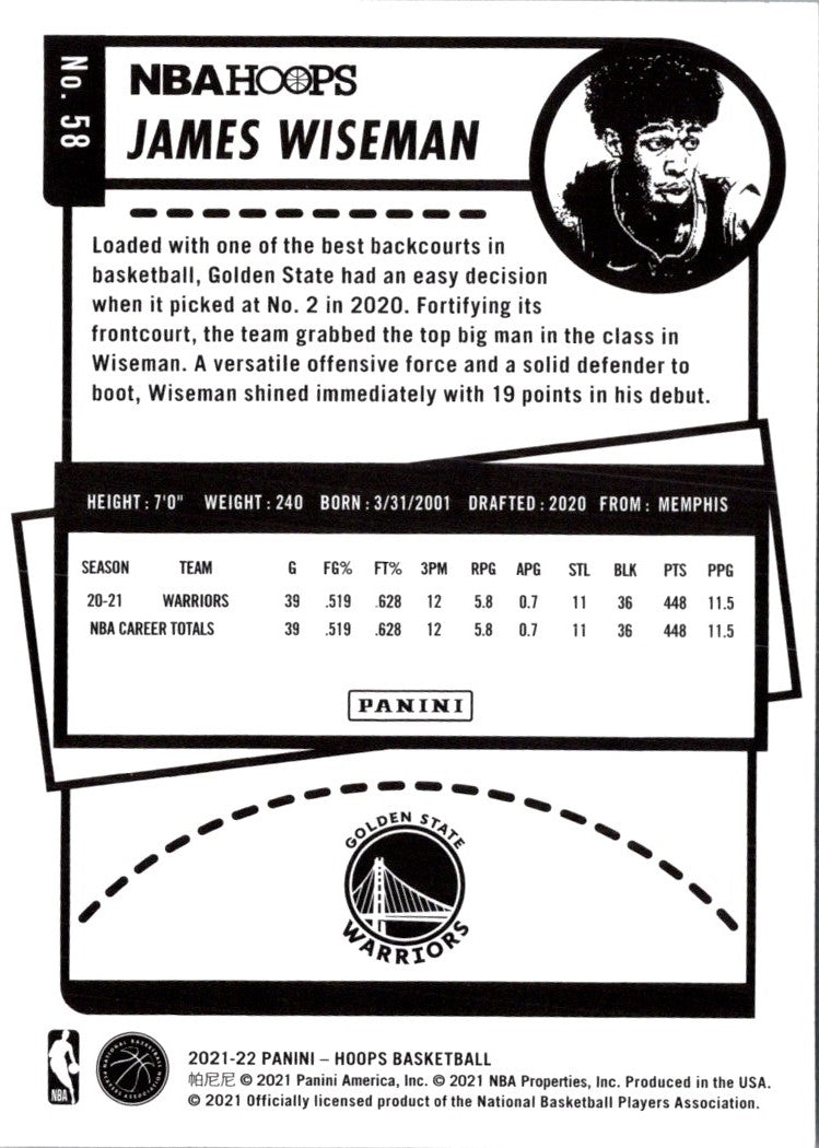 2021 Hoops Red Backs James Wiseman