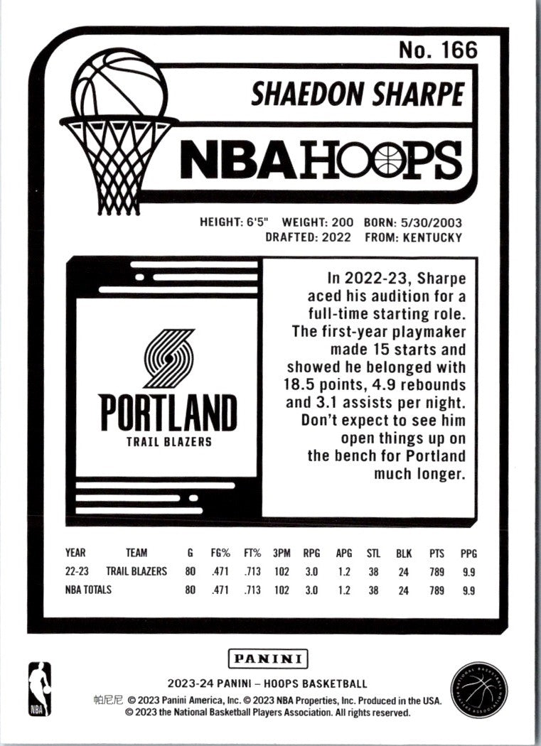 2023 Hoops Red Backs Shaedon Sharpe