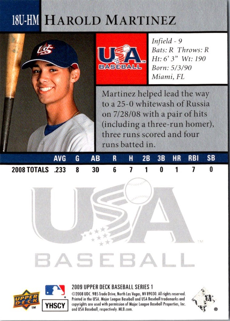 2009 Upper Deck USA 18U National Team Harold Martinez