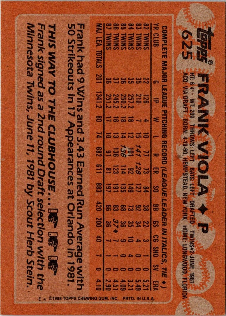 1988 Topps Frank Viola