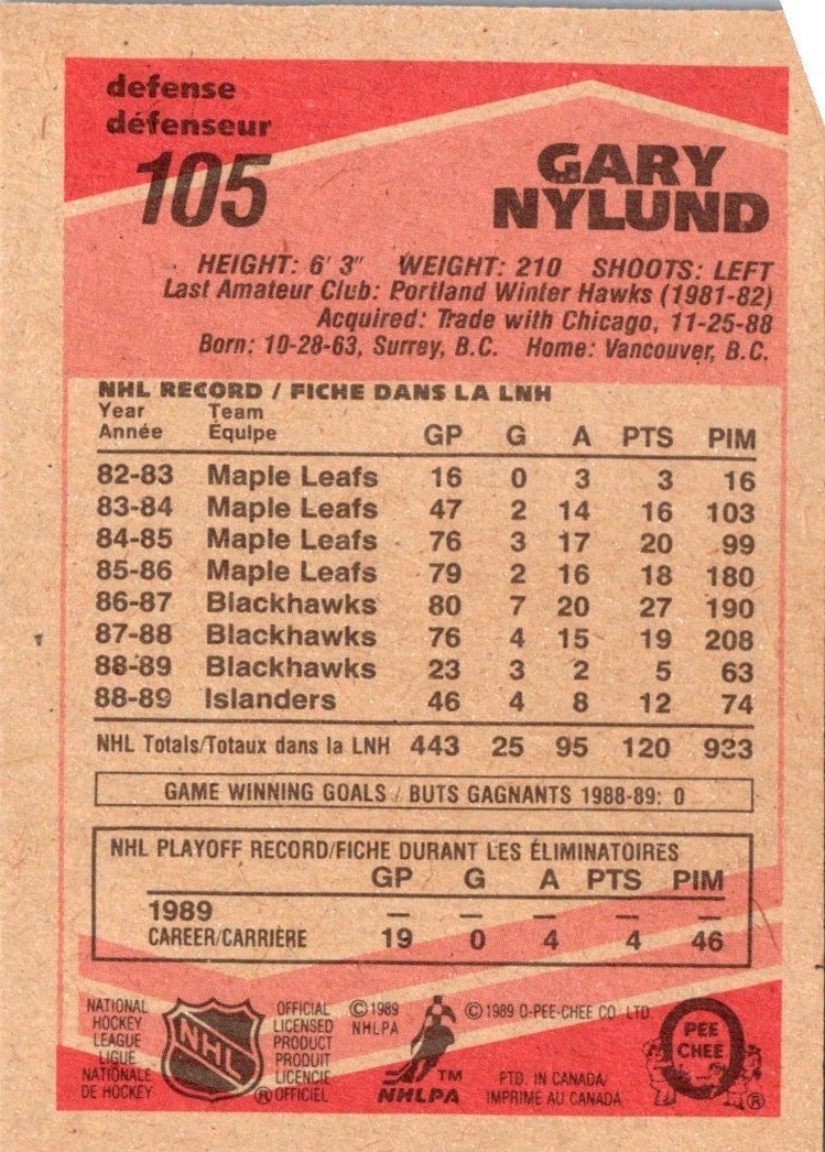 1989 O-Pee-Chee Gary Nylund