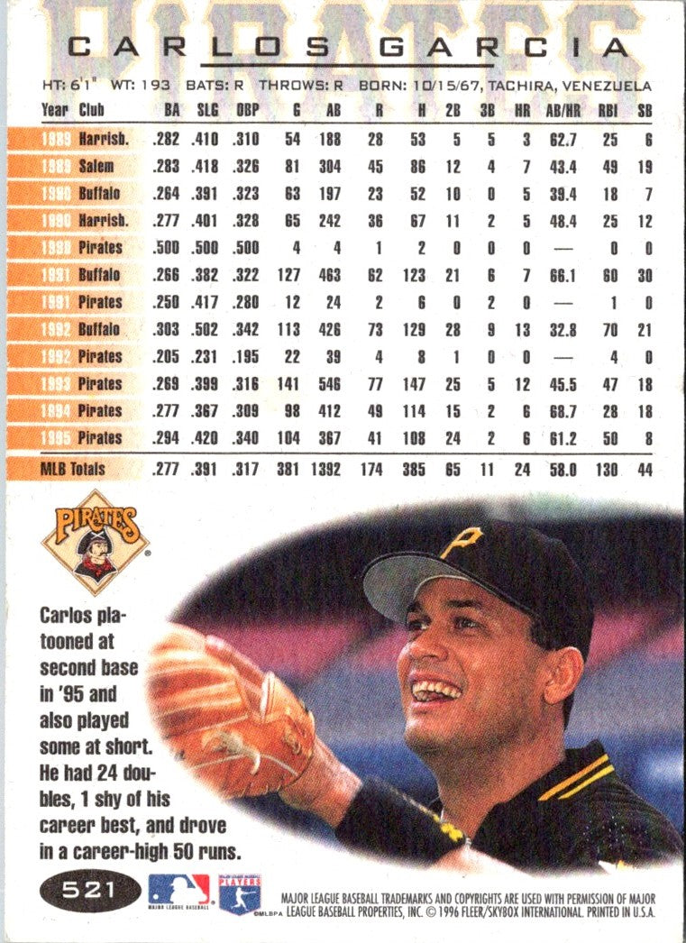 1996 Fleer Carlos Garcia