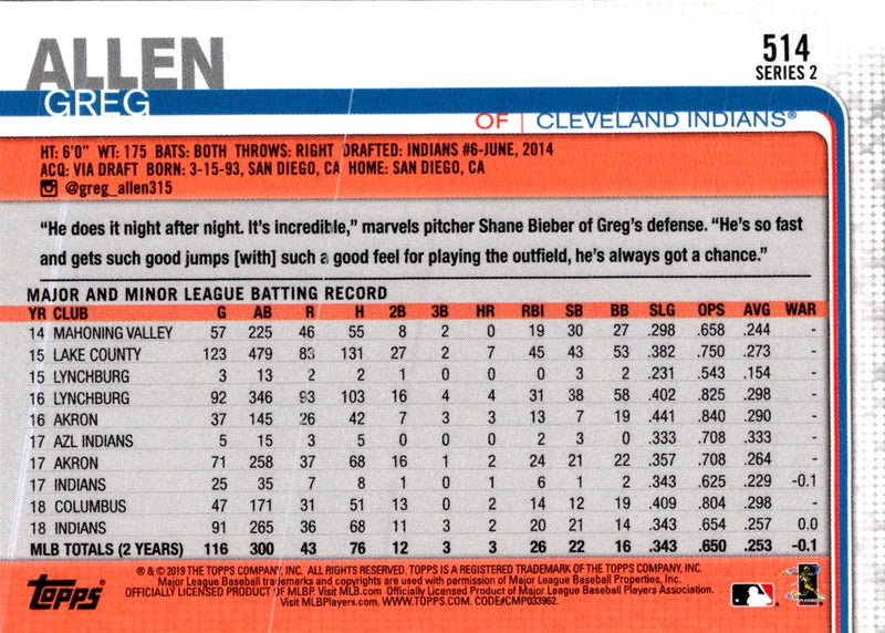 2019 Topps Greg Allen