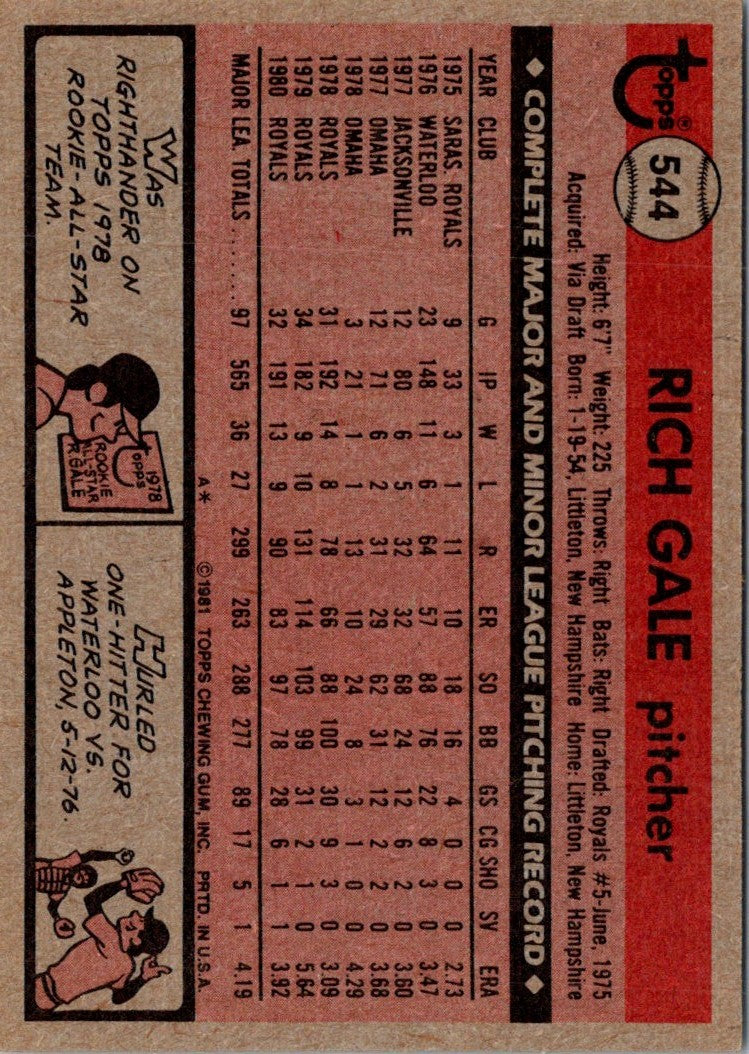 1981 Topps Rich Gale