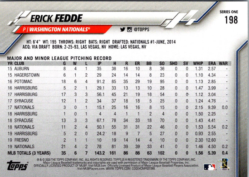 2020 Topps Erick Fedde