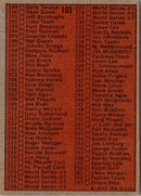1972 Topps Checklist 3rd Series