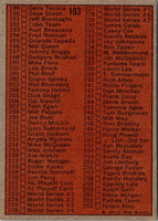 1972 Topps Checklist 3rd Series #251B