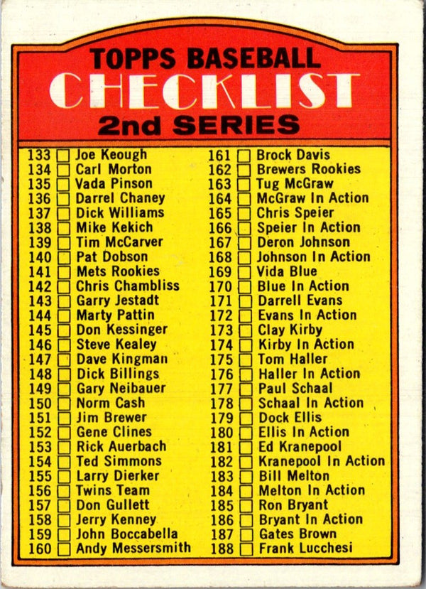 1972 Topps Checklist 3rd Series #251B