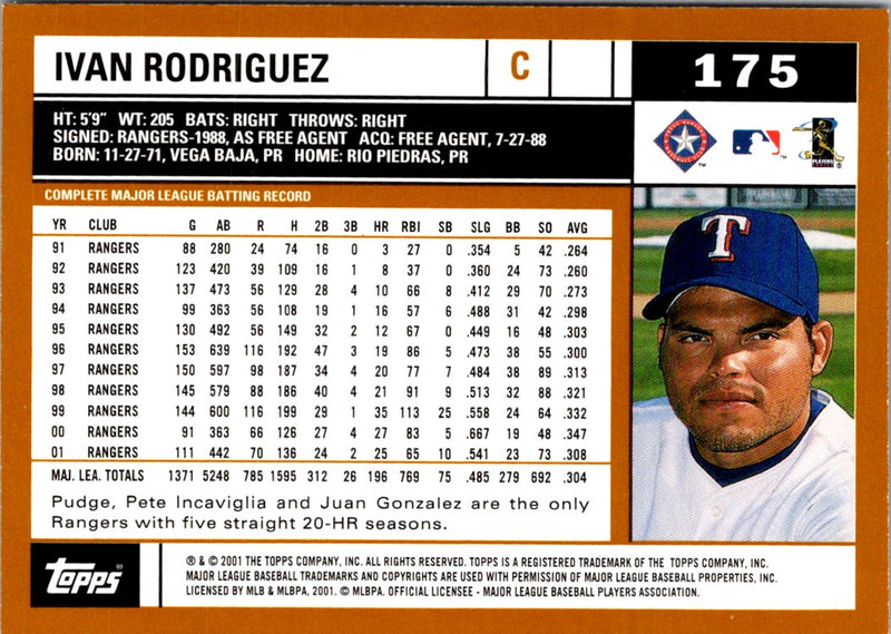 2002 Topps Ivan Rodriguez