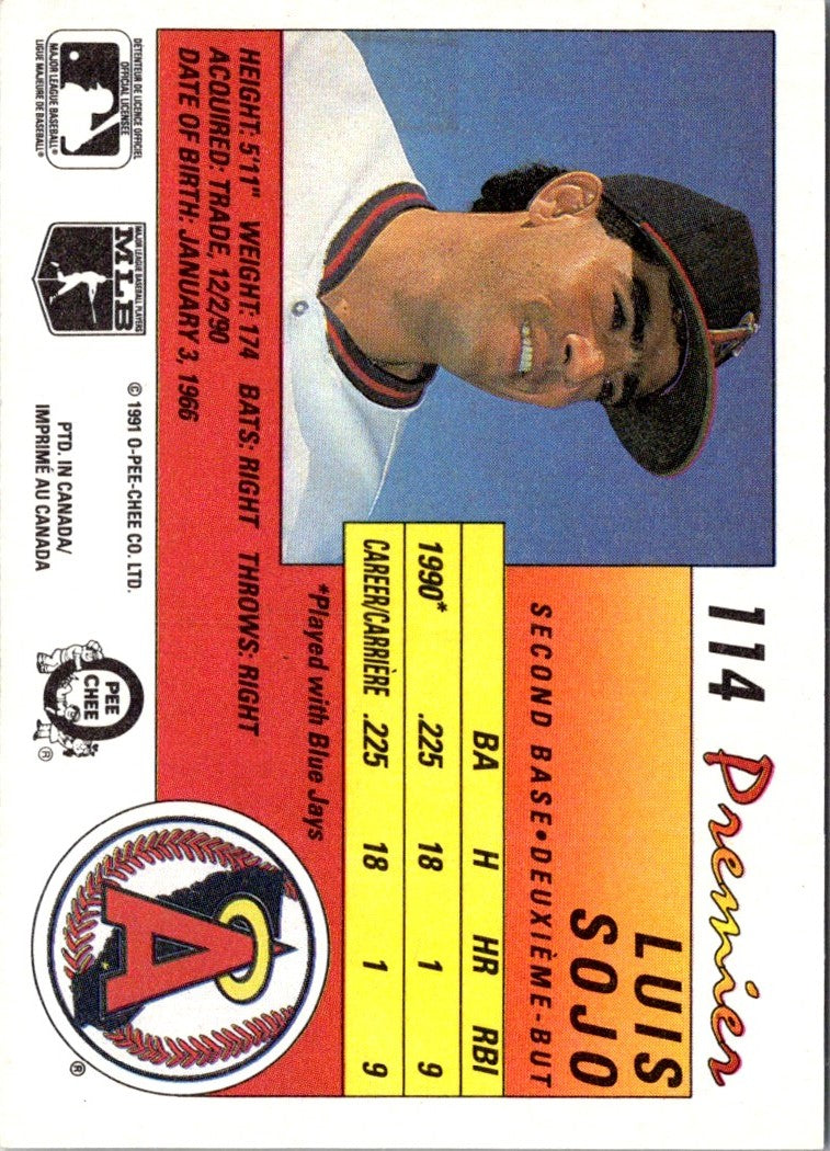 1991 O-Pee-Chee Premier Luis Sojo
