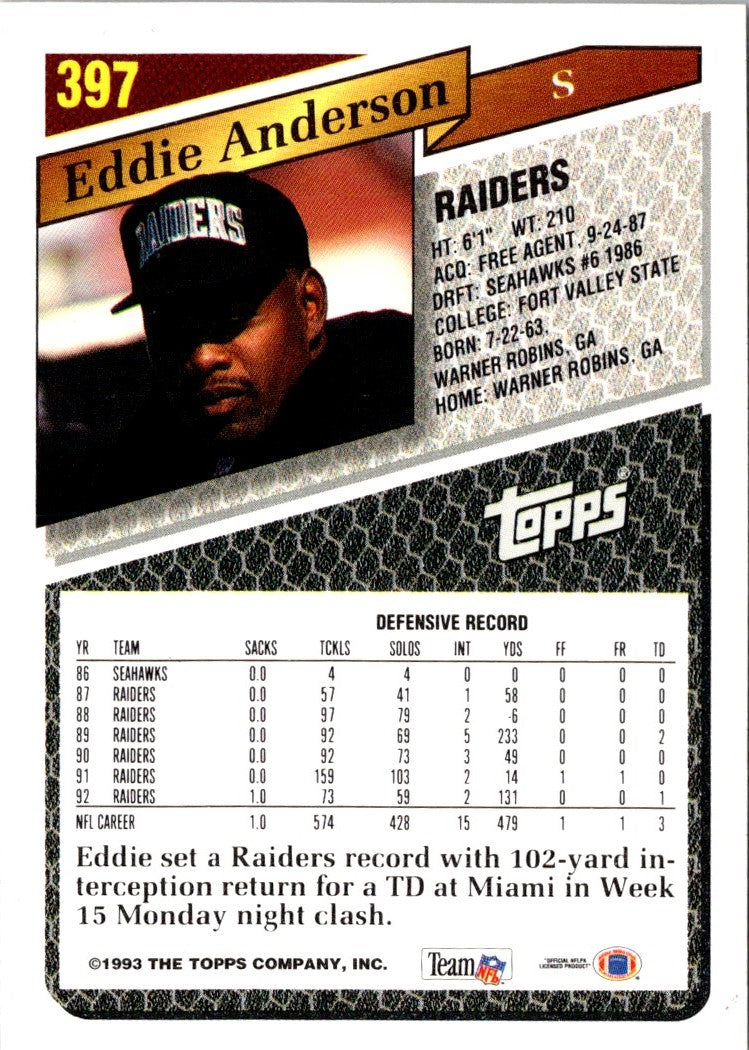 1993 Topps Eddie Anderson